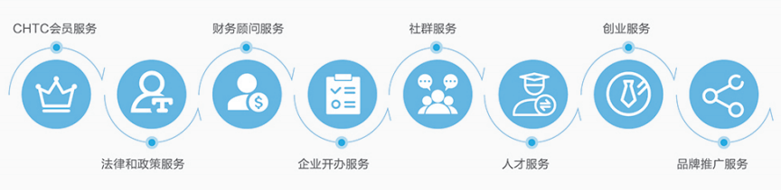 2009年中国纸包装工业(宁…