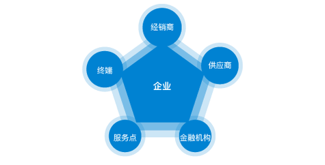 国际包装展会时间表