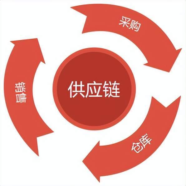 上海西雅国际食品展